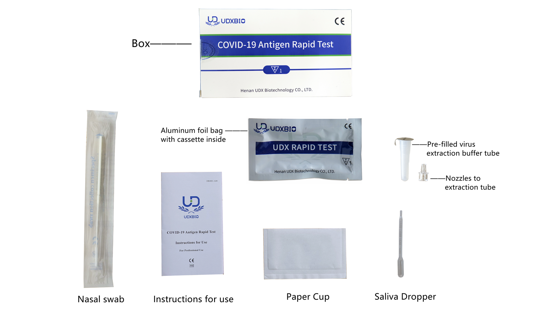 اختبار مستضد COVID-19 السريع (مسحة الأنف وعينات اللعاب)